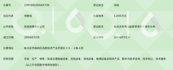 哈爾濱威克技術轉讓的價值與路徑