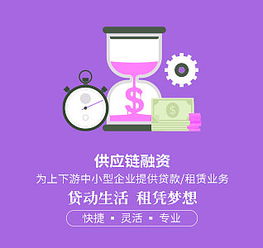 網頁與網站設計中的創意視覺表現